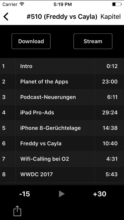 Bits und so