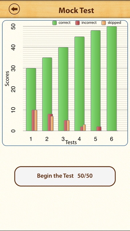 SSAT Reading Comprehension screenshot-4