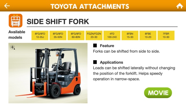 TOYOTA ATTACHMENTS(圖2)-速報App