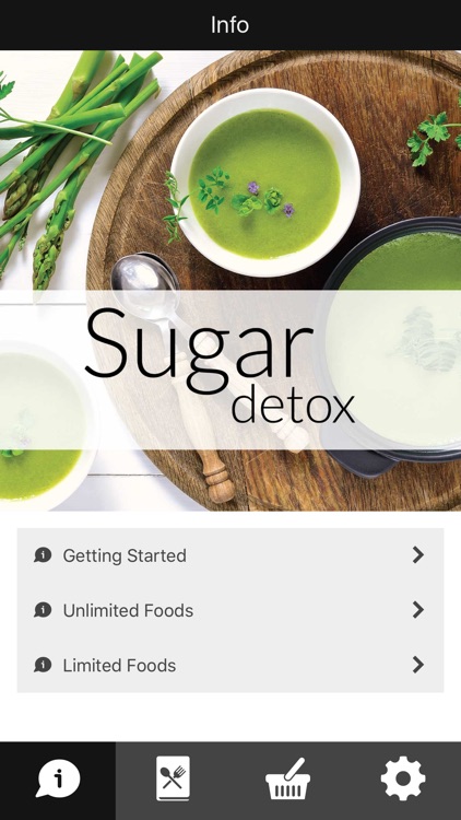 21 Days of Carb & Sugar Detox Diet Recipes