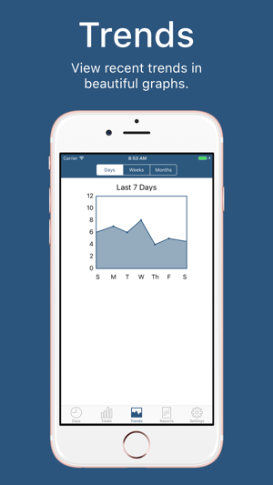 Time Manager - Daily Time Tracker(圖3)-速報App