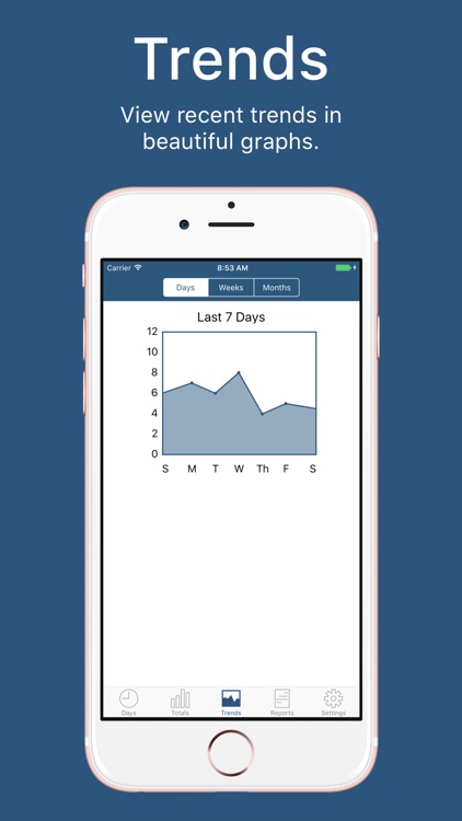 Time Manager - Daily Time Tracker