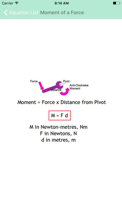 GCSE Physics Equations