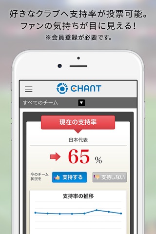 CHANT／サッカー専門のニュース&コミュニケーションアプリ screenshot 3