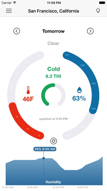 Thermo Hygrometer (10 Days Thermal Comfort, THI)