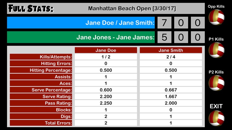 BBS Beach Volleyball Stats