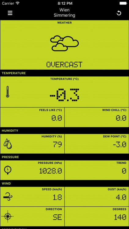 Weather Station .AT