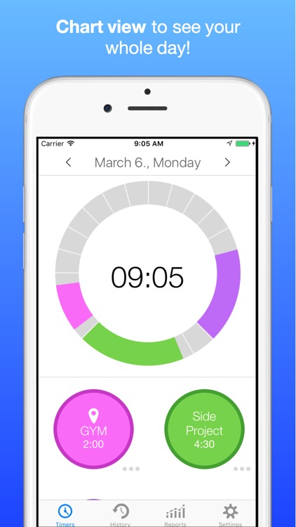 Locate -Automatic Time Tracker