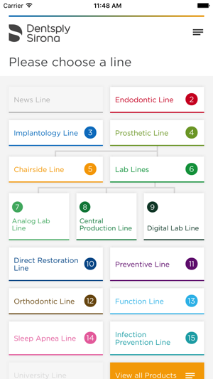 Dentsply Sirona Solution Map(圖2)-速報App