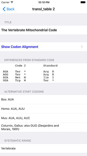 Genetic Code Pro(圖3)-速報App