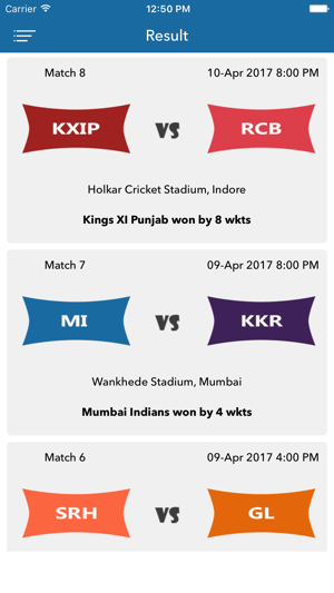 Schedule Of IPL 2017(圖5)-速報App