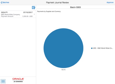 Payment Batch Approvals Tablet for JDE E1 screenshot 4