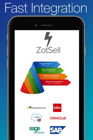 Electronics Zotsell screenshot 3