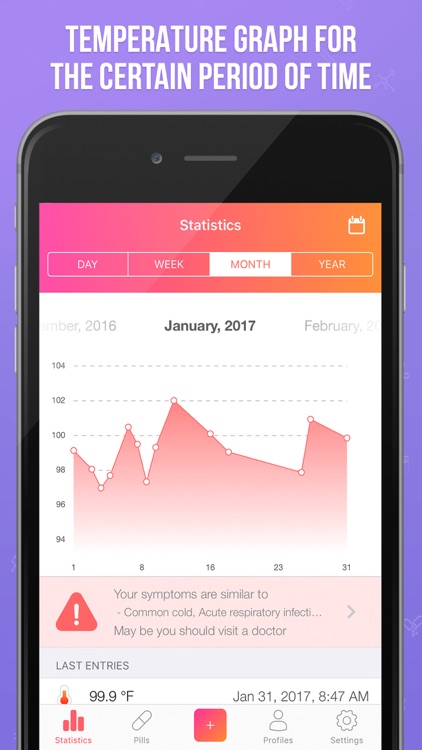 Thermo - Family Health Tracing & Fever Tracker