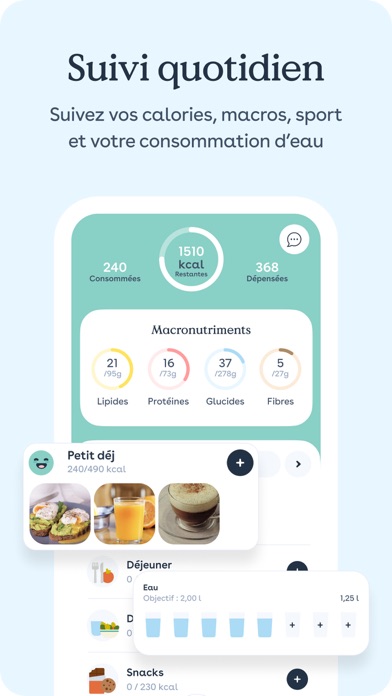 Foodvisor - Nutrition & Régime Foodvisor - Nutrition & Régime