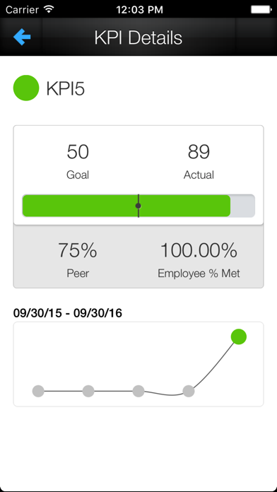 How to cancel & delete Verint Mobile Workforce Optimization from iphone & ipad 1