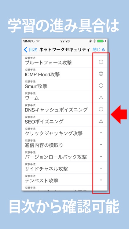 Security Specialist Exam Essential keywords screenshot-4