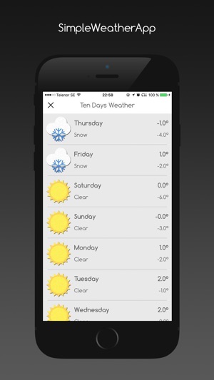 SimpleWeatherApp - Ten Days Weather(圖2)-速報App