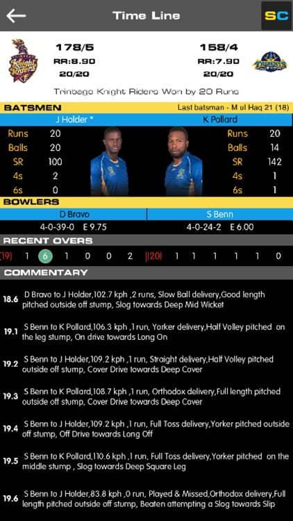 Caribbean Premier League