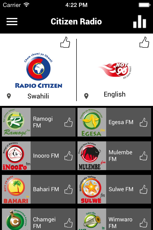 Citizen Radio Kenya screenshot 2