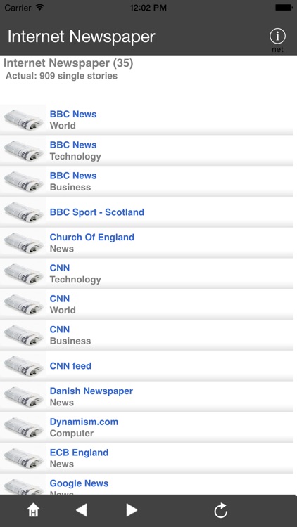 Internet News-Paper