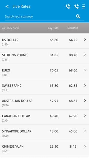 Foreign Exchange Thomas Cook(圖4)-速報App