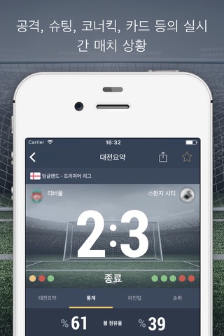 Super Score App :  livescores screenshot 2