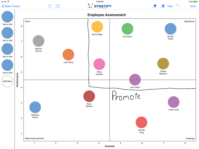 Stratify - 2x2 Matrix(圖3)-速報App