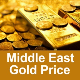 Gold Price Live - Middle East