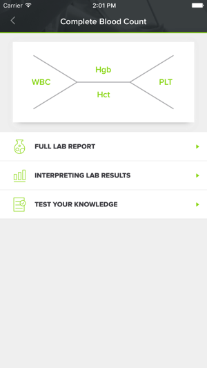 MedLab Tutor(圖2)-速報App