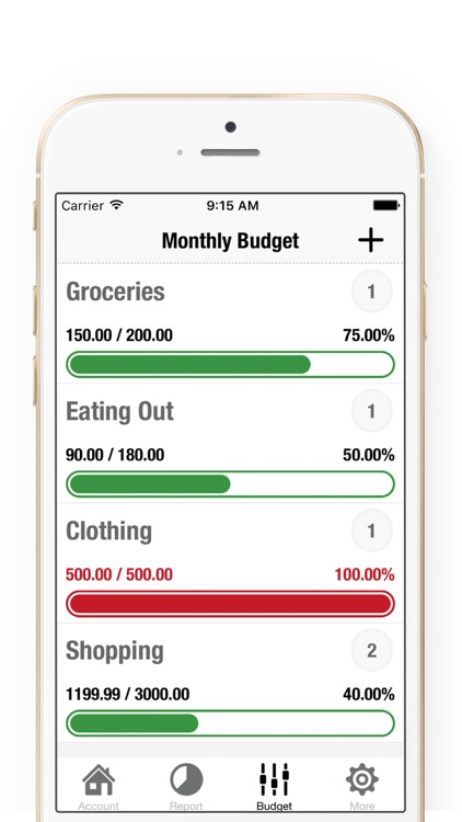 Monthly Budget Tracker-Daily Budget,Pocket Expense