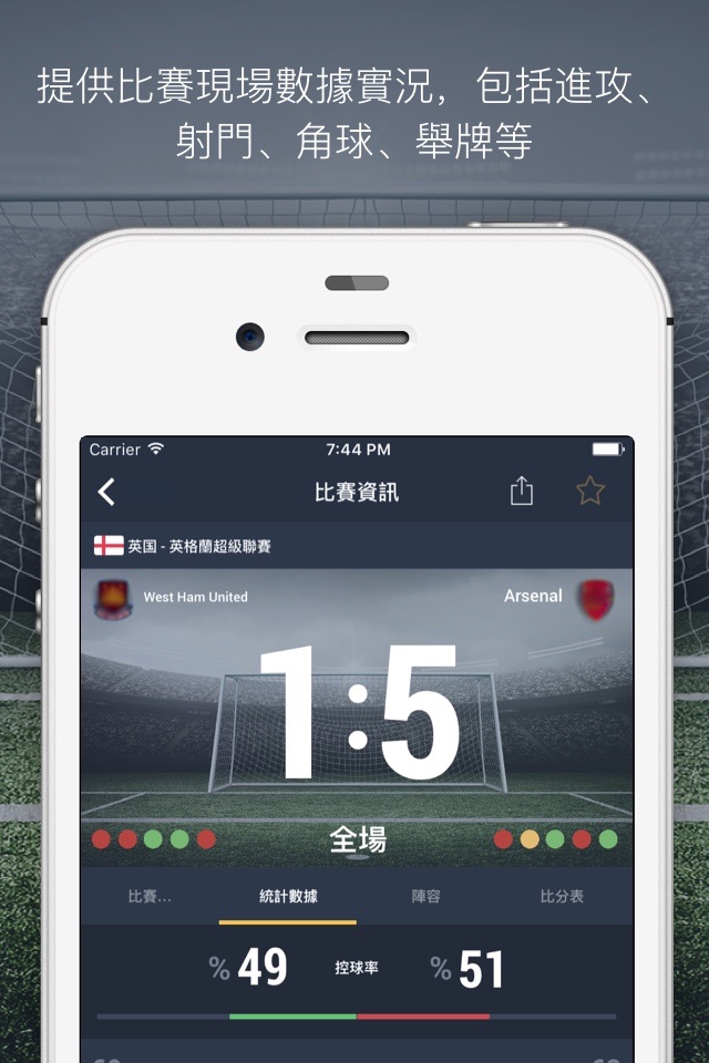 Super Score App :  livescores screenshot 2