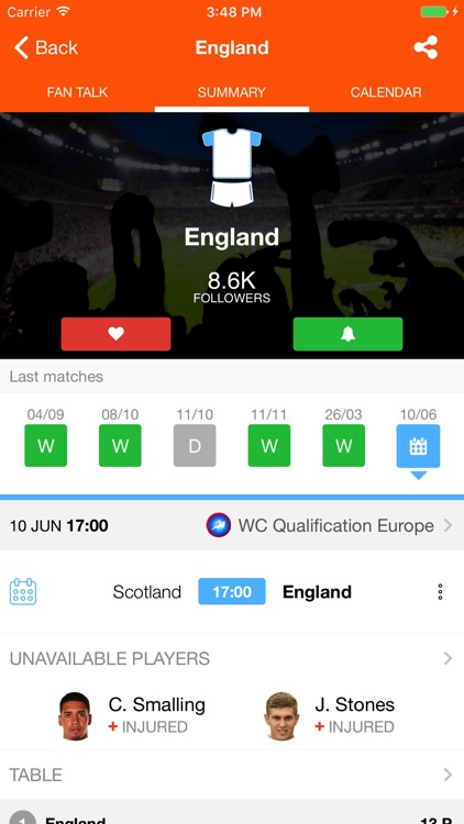 LiveSoccer - Football Scores