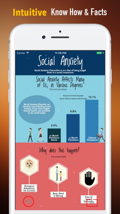 Social Anxiety-Overcome Shyness Guide and Tips