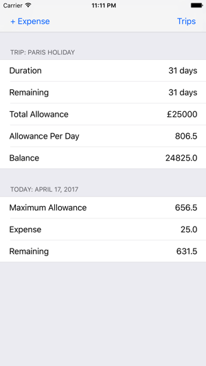 Trip Budget Management(圖3)-速報App