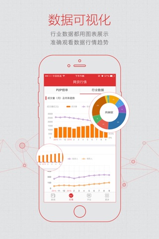 金融新闻-中国商业投资快报和理财财经新闻 screenshot 4