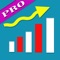 Stock screener pro allows you to combine multiple technical indicators and scan