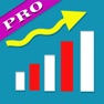 Get Stock Screener Pro - Technical for iOS, iPhone, iPad Aso Report