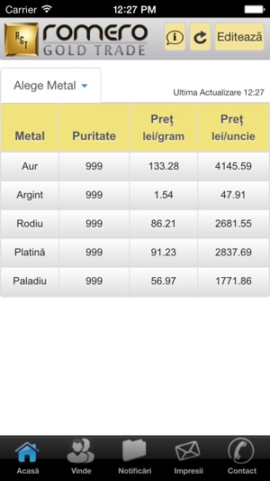 Romero Gold Trade