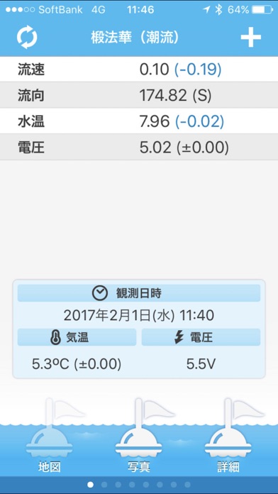ubiquitous BUOY screenshot1