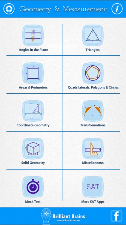 SAT Math : Geometry & Measurement