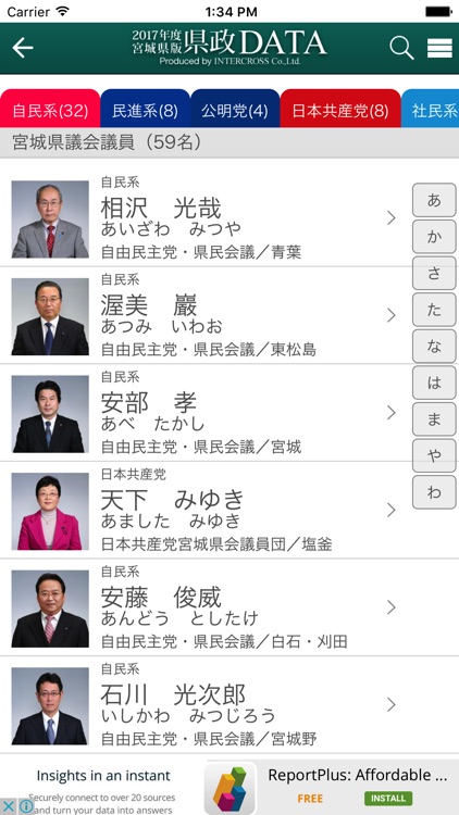 宮城県政DATA