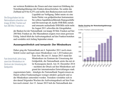 Our SNB screenshot 3