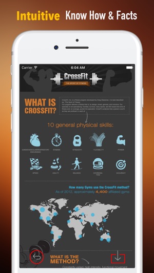 CrossFit Fitness for Beginners-Guide and Methods(圖1)-速報App