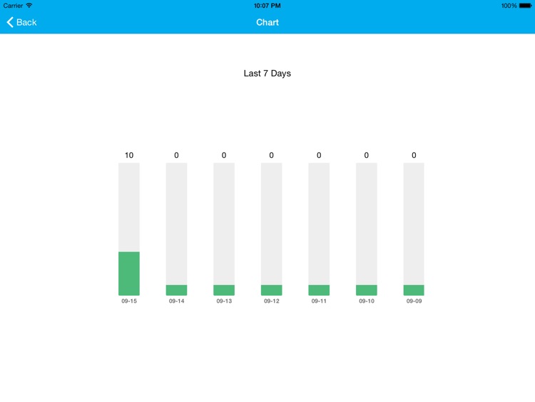 25 minutes HD - Time Management Tool