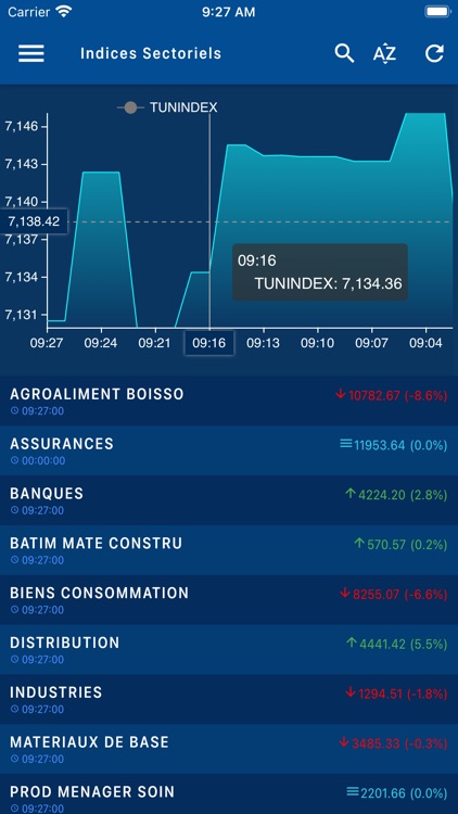 BT Bourse Mobile