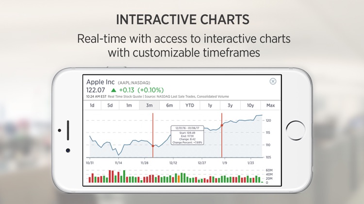 CNBC Business News and Finance screenshot-3