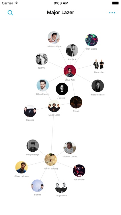 Discovr - discover the world of music