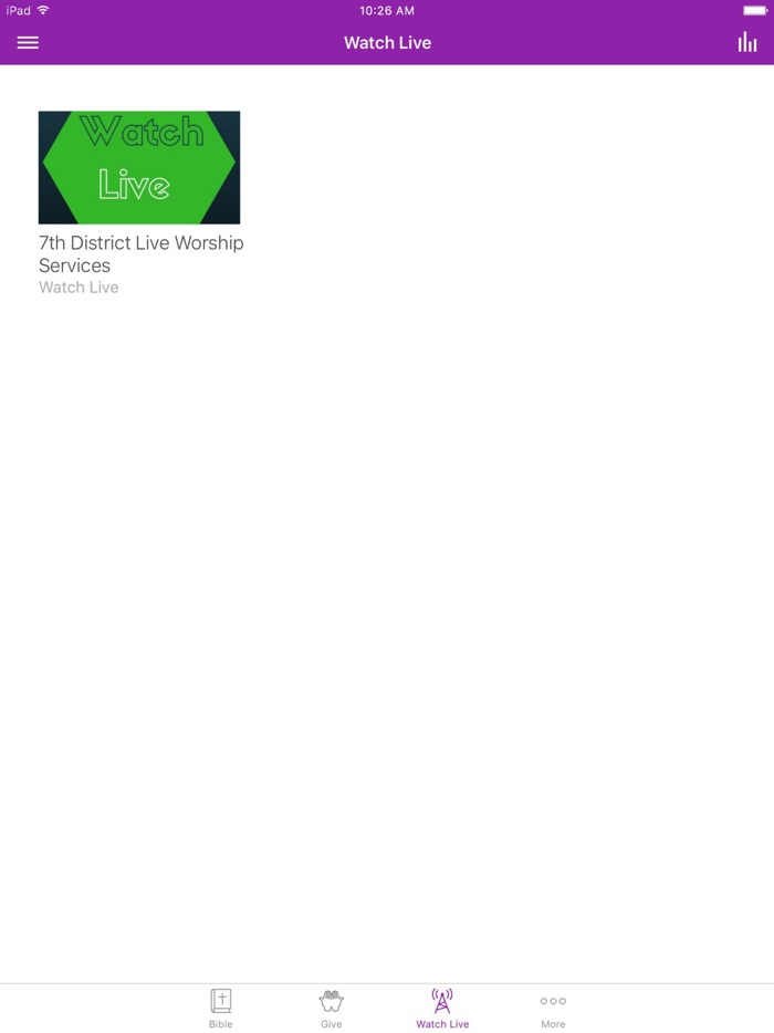 7th Episcopal District