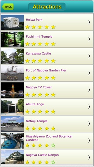 Nagoya Offline Map Travel Explorer(圖3)-速報App